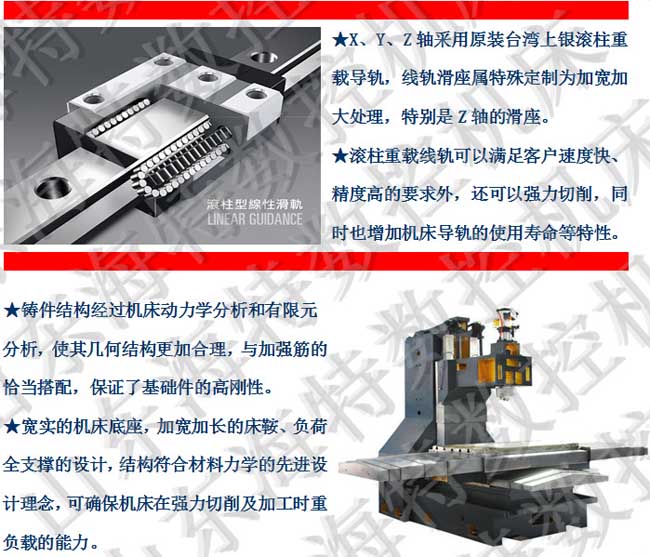 XH1060五軸數控加工中心光機圖